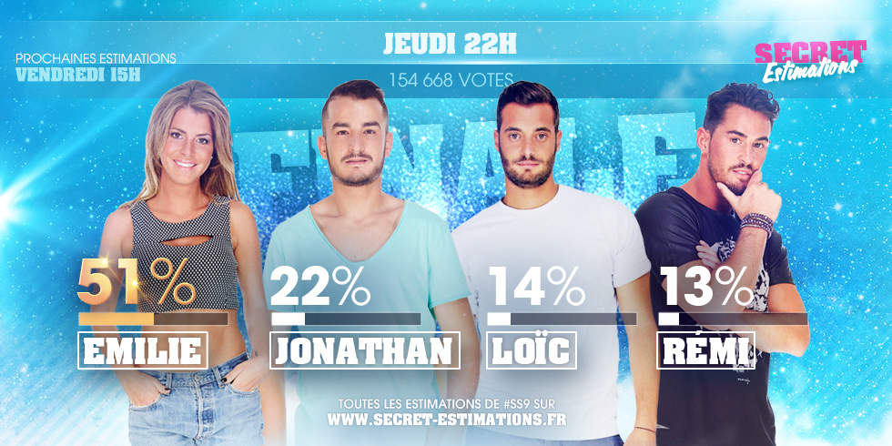 estimationsfinale9